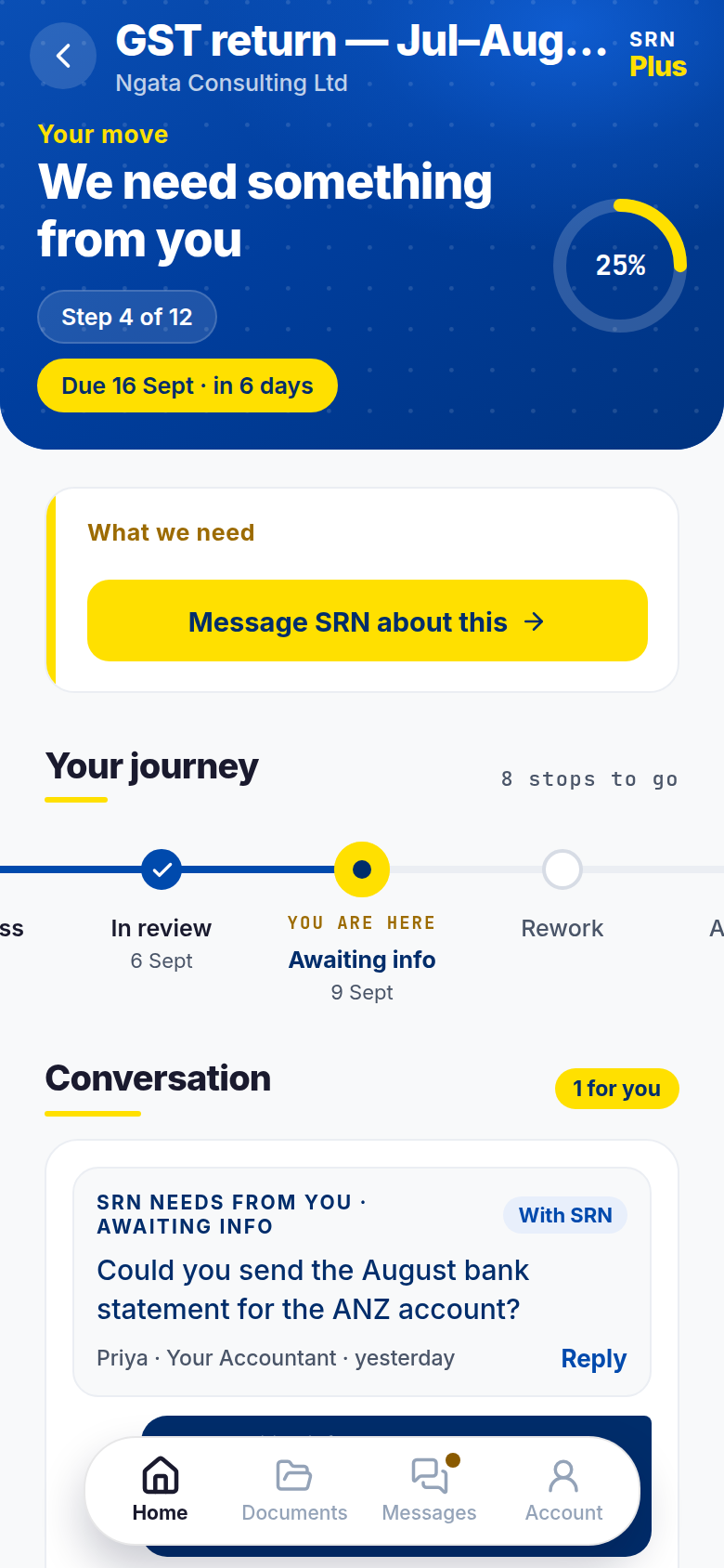 A GST return in SRN Plus: the journey through its steps, the current step marked, and the conversation with your accountant beneath it
